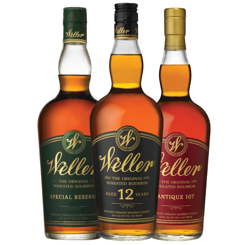 Weller Package